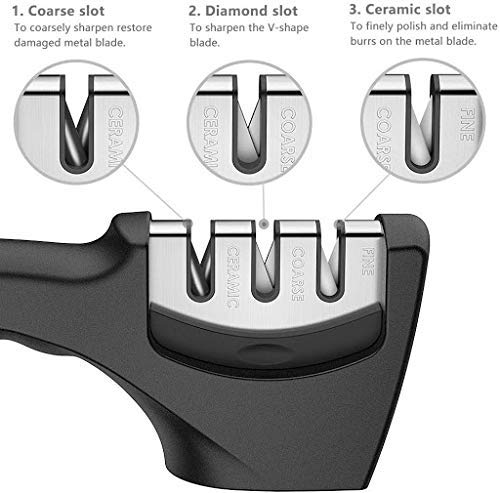 3-Stage Kitchen Knife Sharpener | Easy & Safe Knife Sharpening Tool