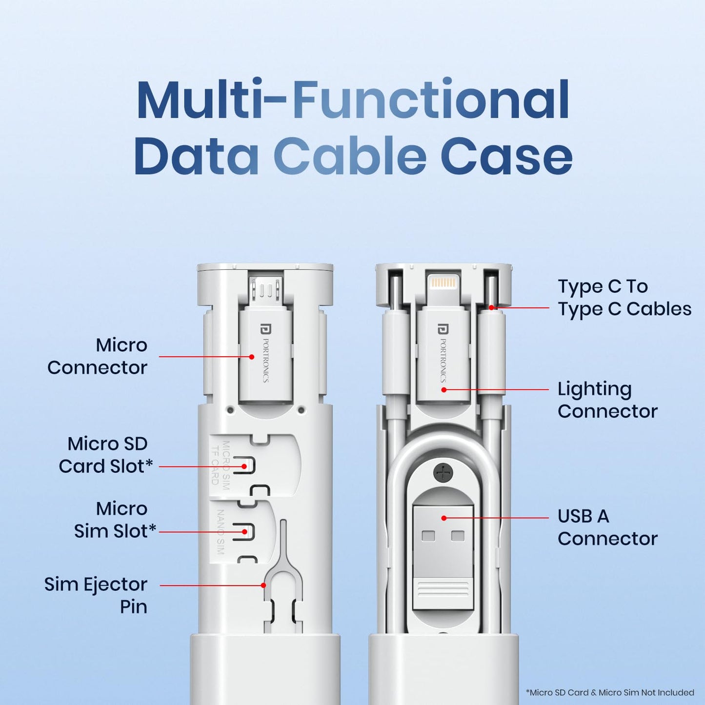 60W Fast Charging Multi-Cable | Type-C, Lightning & Micro USB | Travel Essential