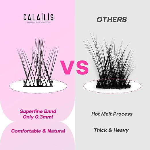 DIY Eyelash Extensions – Reusable & Soft Cluster Lashes