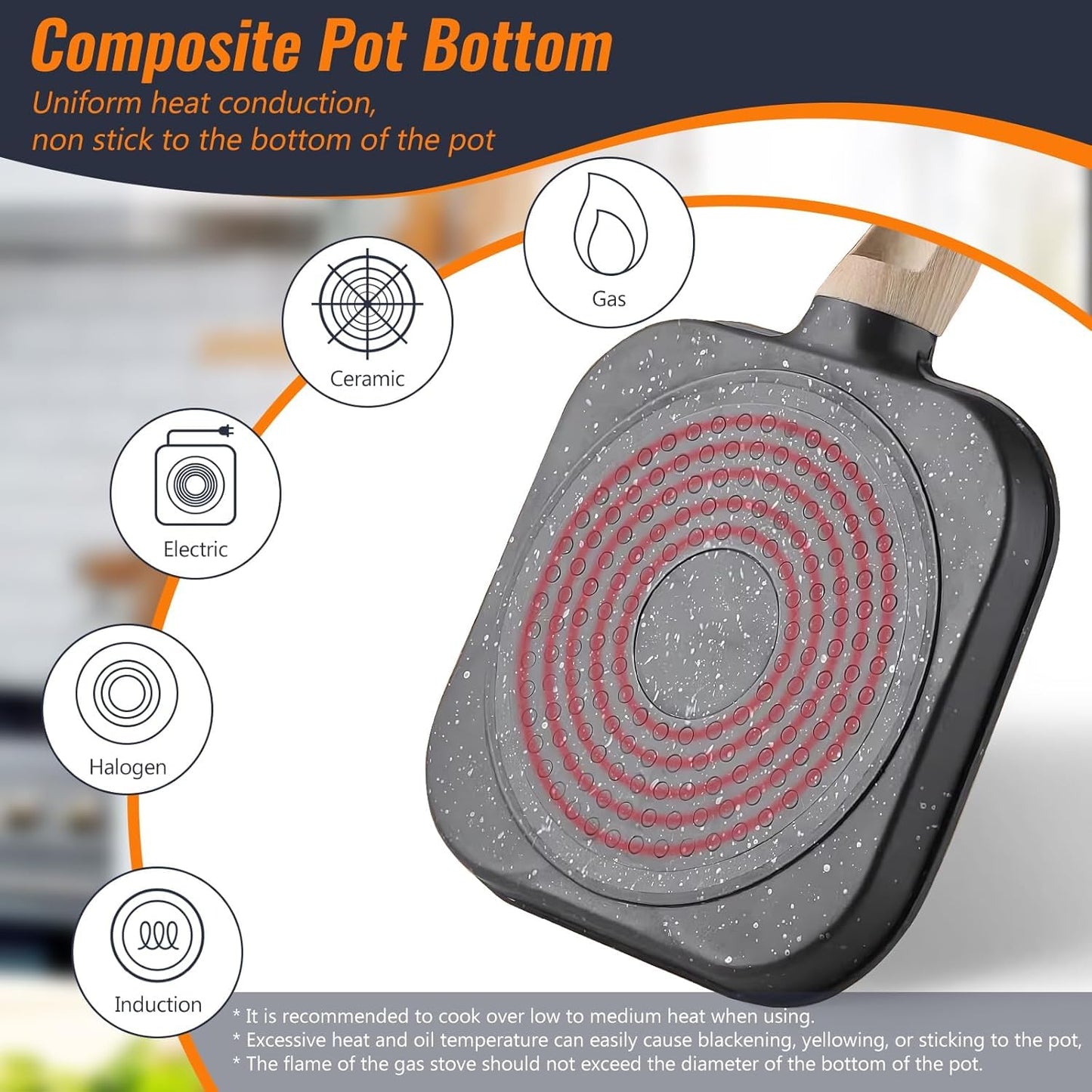 3-in-1 Non-Stick Omelette Pan – Multi-Section Breakfast Skillet with Heat-Resistant Handle