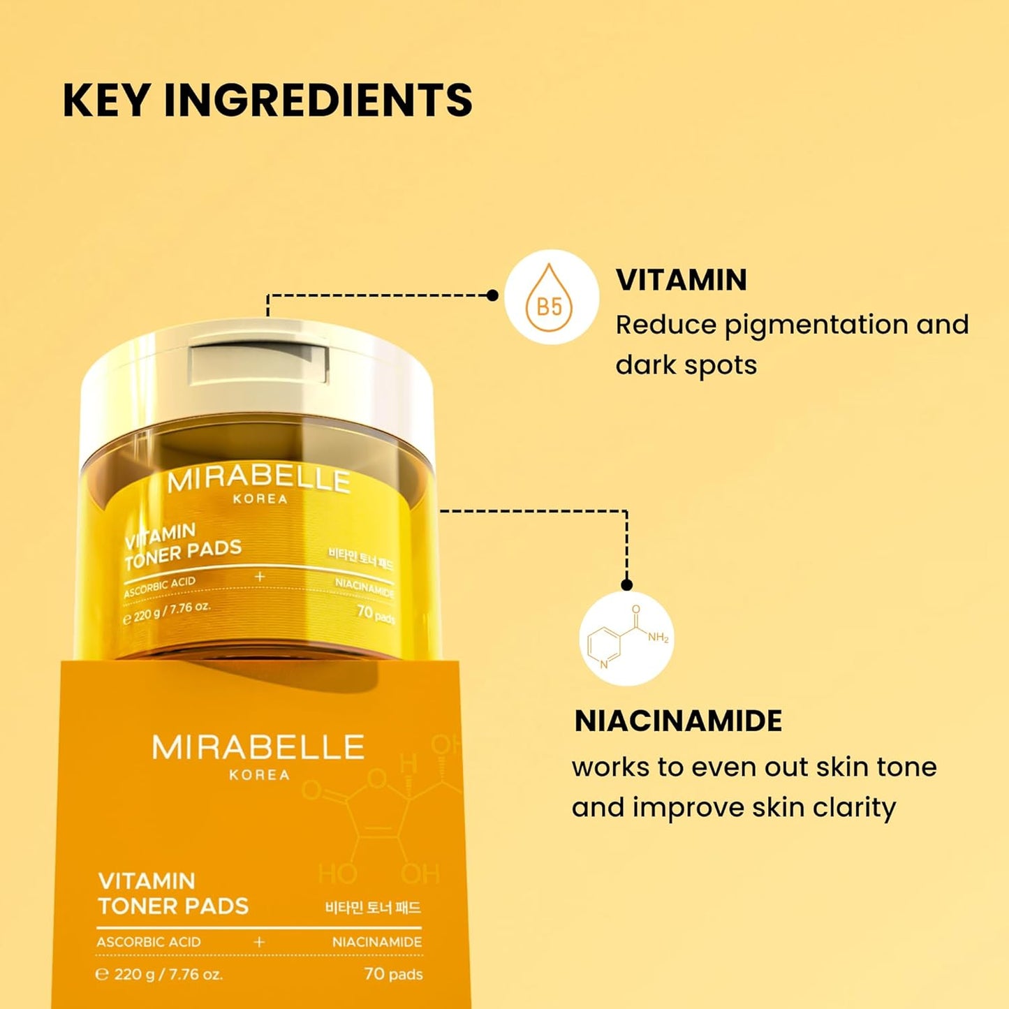Pre-Soaked Toner Pads | Niacinamide | Hydrates, Brightens & Minimizes Pores
