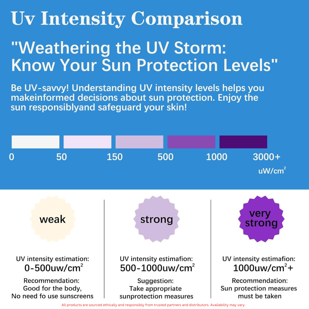 UV Light Test Stickers – Real-Time UV Protection & Detection