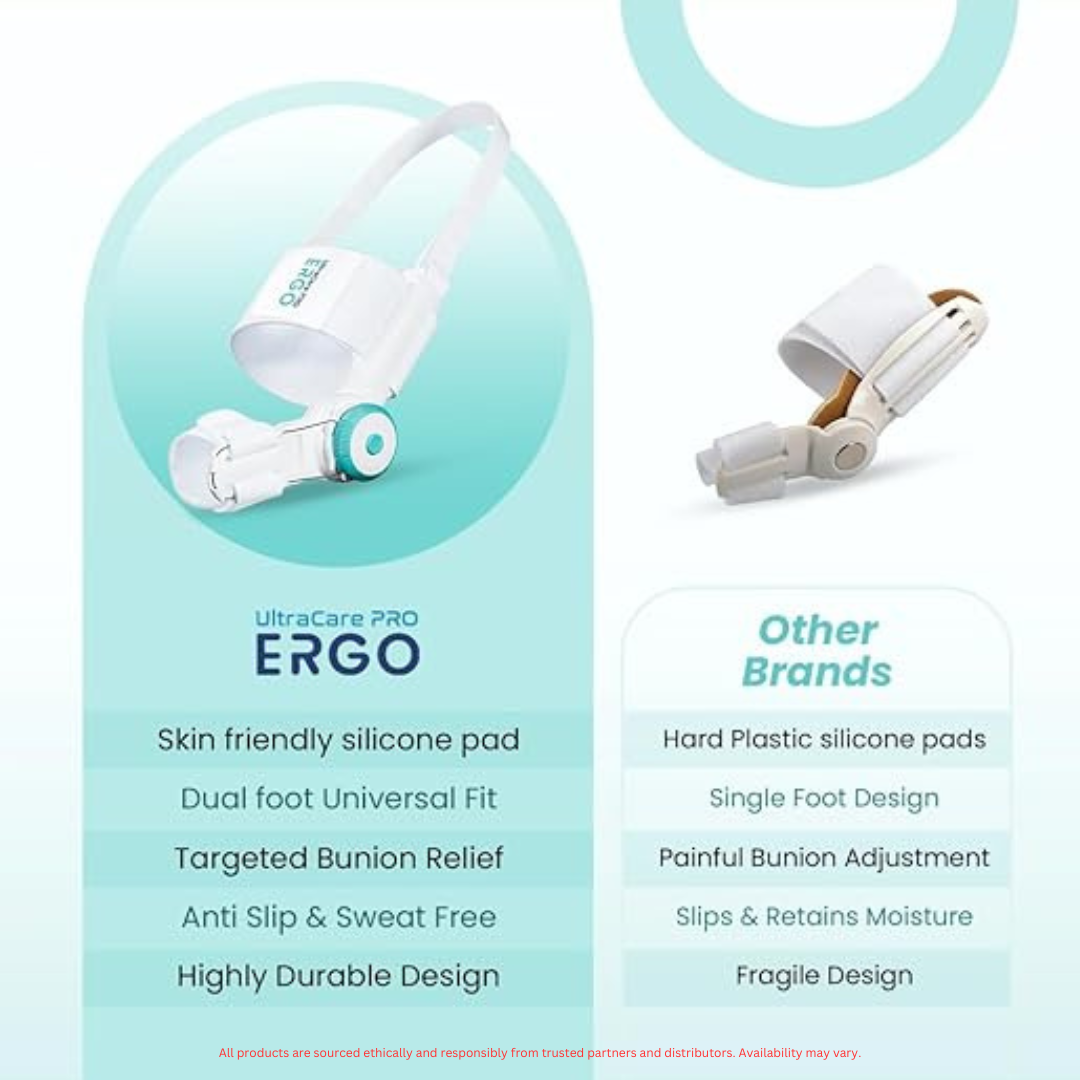 UltraCare PRO ERGO Bunion Corrector – Adjustable & Comfortable Toe Alignment