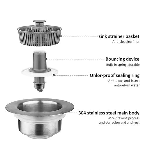 3-in-1 Sink Strainer & Stopper - Rustproof, Odor-Isolating Kitchen Helper