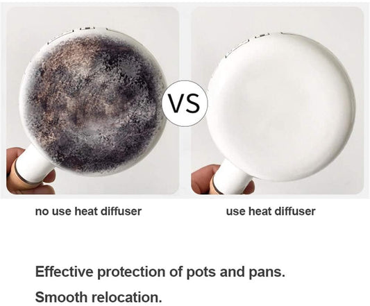Heat Diffuser for Gas & Electric Stove – Even Heat Distribution & Safety