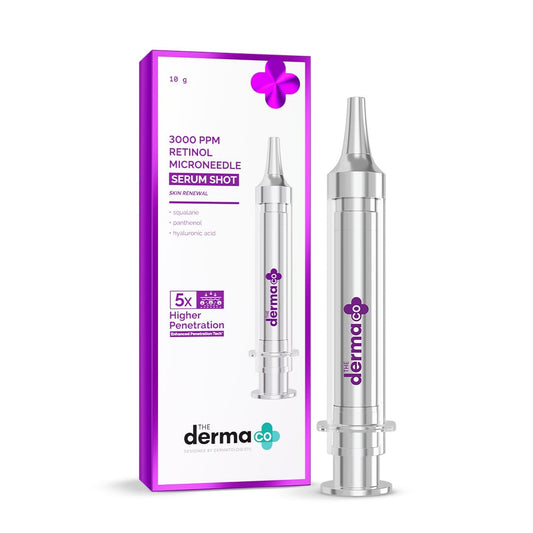 Retinol Microneedle Serum Shot – 5x Deeper Penetration for Firm, Youthful Skin