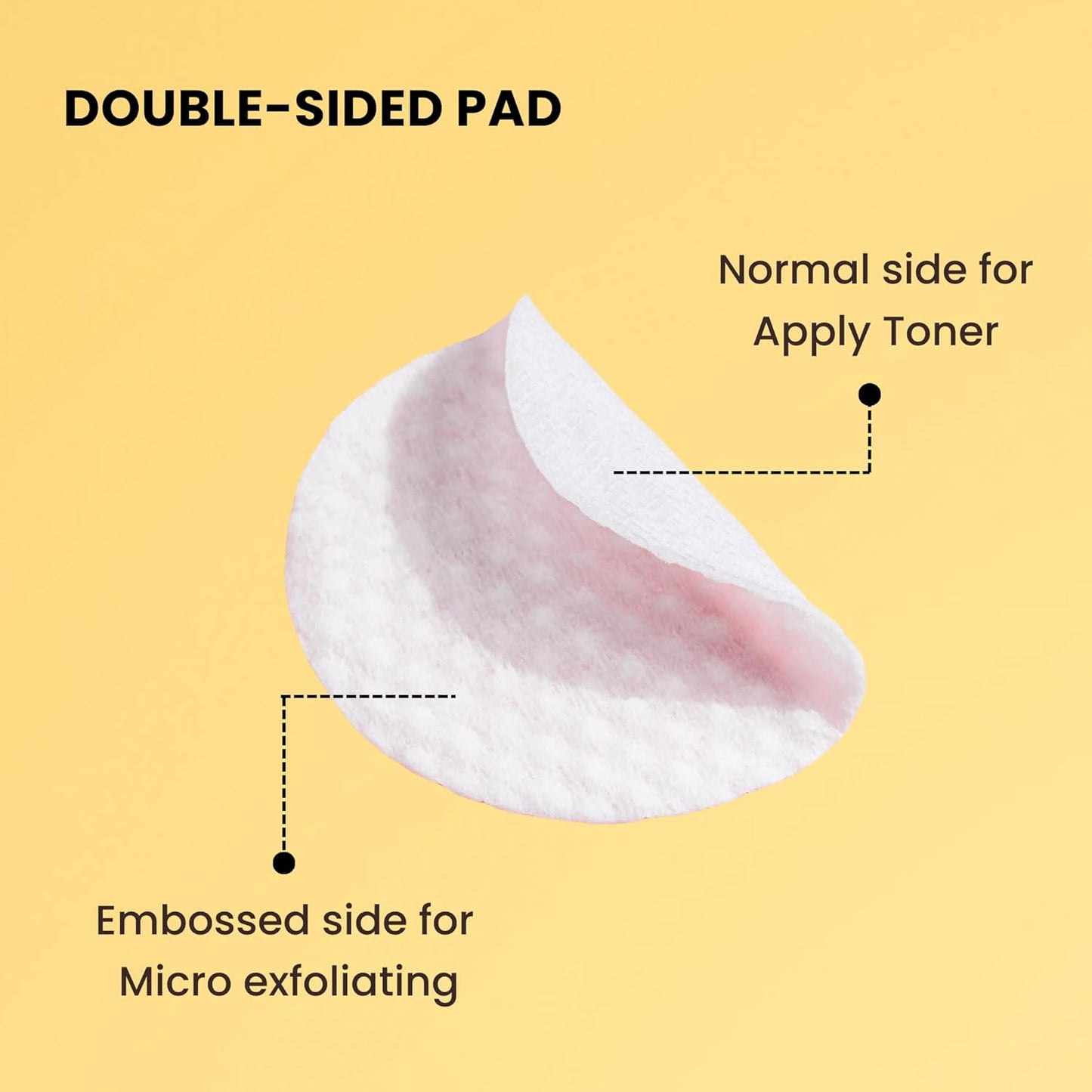 Pre-Soaked Toner Pads | Niacinamide | Hydrates, Brightens & Minimizes Pores