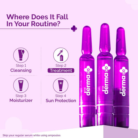 Vitamin C Brightening Ampoule Kit – Radiant Skin in 7 Days
