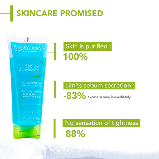 Bioderma Sébium Gel Moussant | Cleansing Gel for Oily Skin | Non-Comedogenic