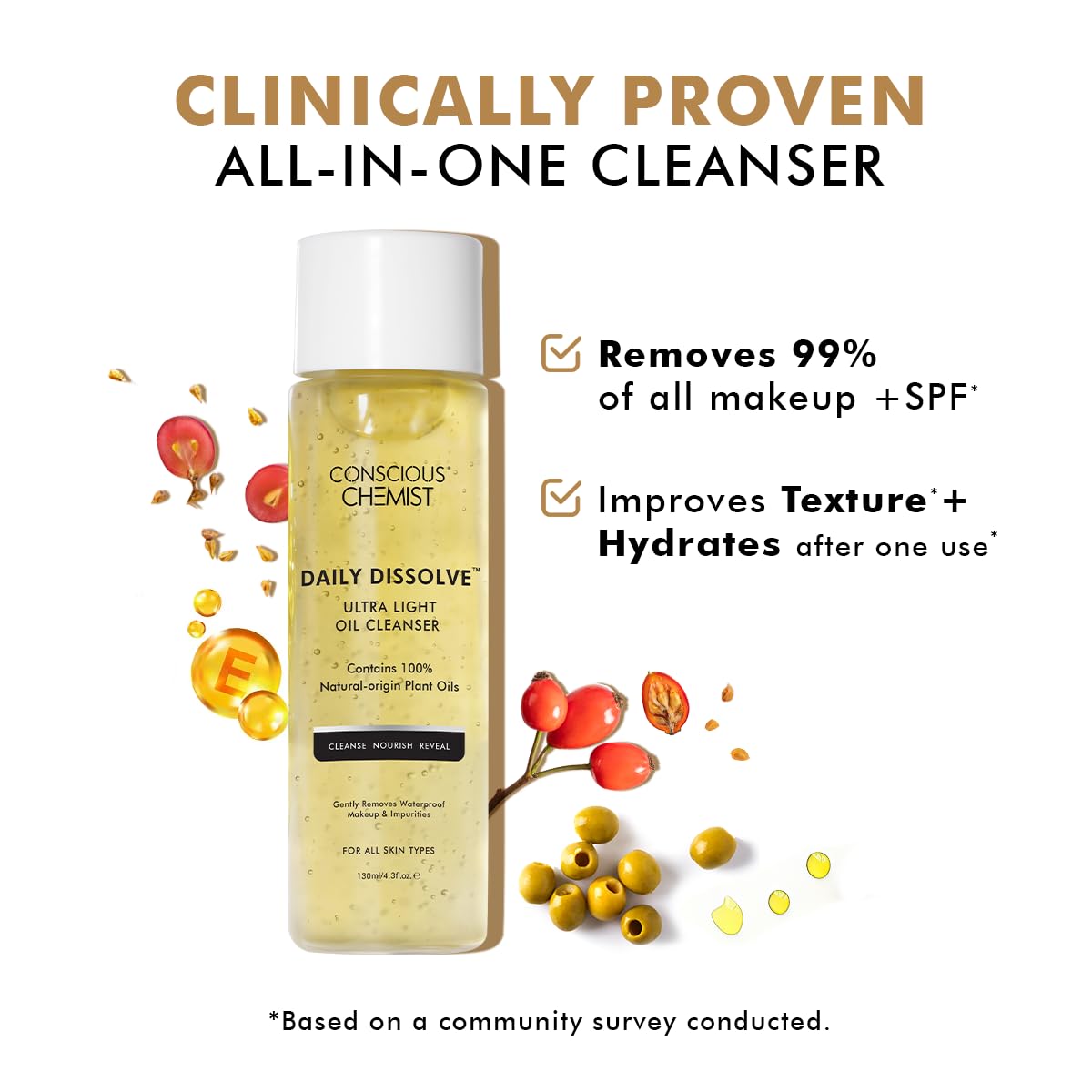 Gentle Makeup Remover | Deep Cleansing | Hydrating & Non-Greasy Finish