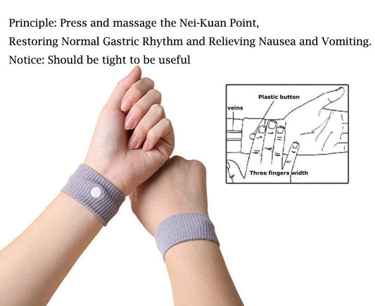 Motion Sickness Band | Drug-Free Nausea Relief for Travel & Morning Sickness