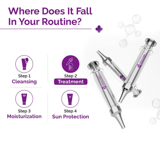 Retinol Microneedle Serum Shot – 5x Deeper Penetration for Firm, Youthful Skin