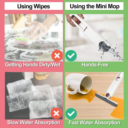Self-Squeezing Mini Mop | Compact, Portable & Super Absorbent
