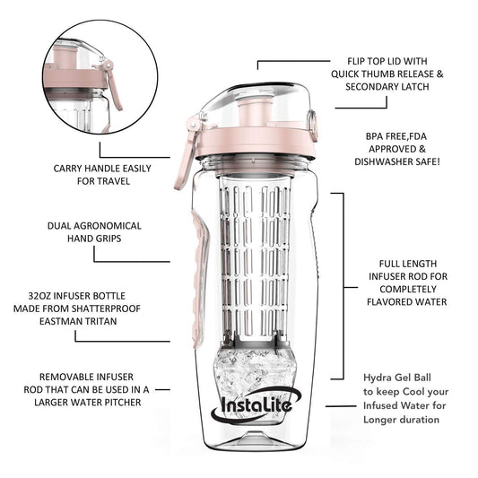Instalite 1L Fruit Infuser Water Bottle | BPA-Free, Leak-Proof & Dishwasher Safe