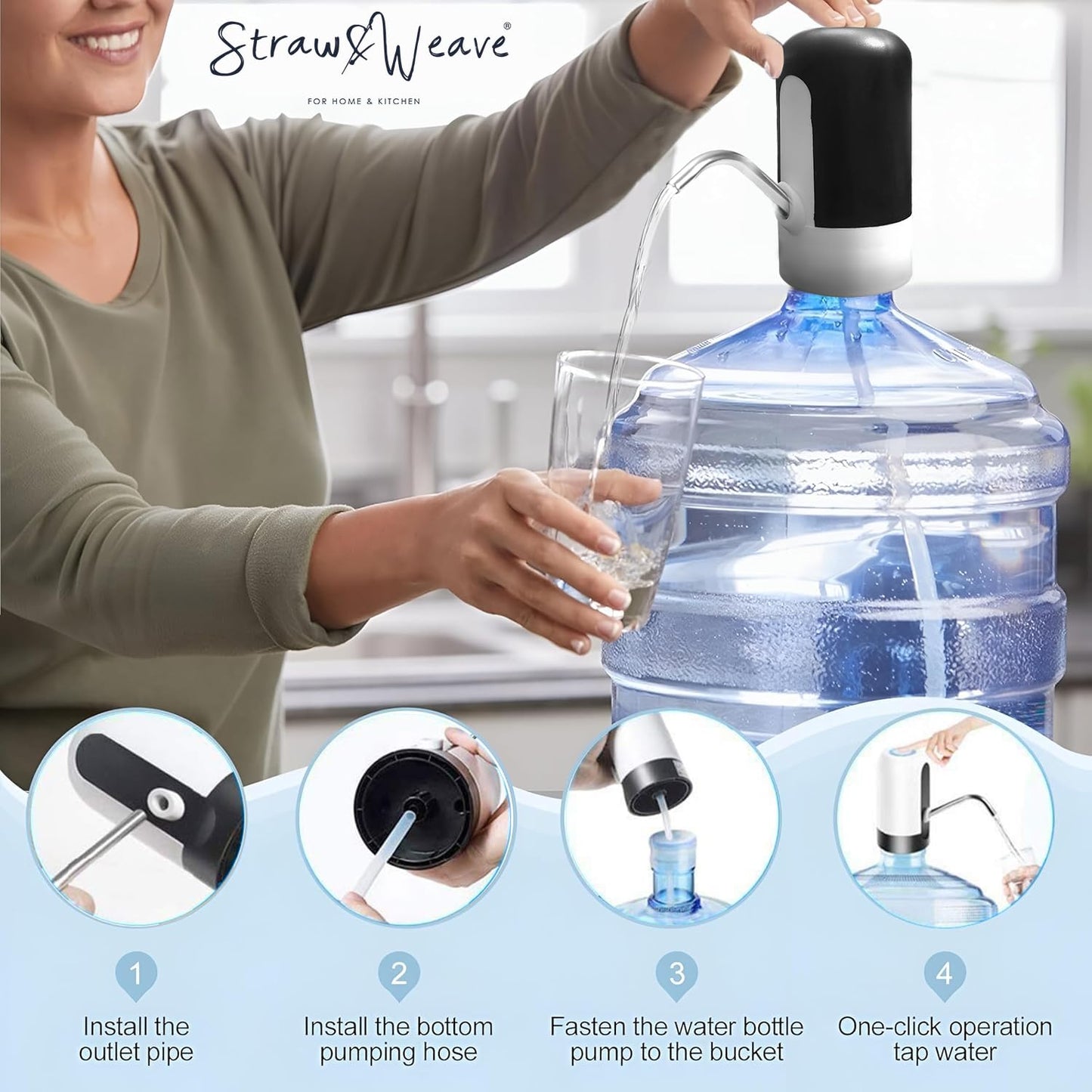 Electric Water Dispenser Pump for 20 Litre Bottle | USB Rechargeable | Fast Dispensing | 1-Year Warranty