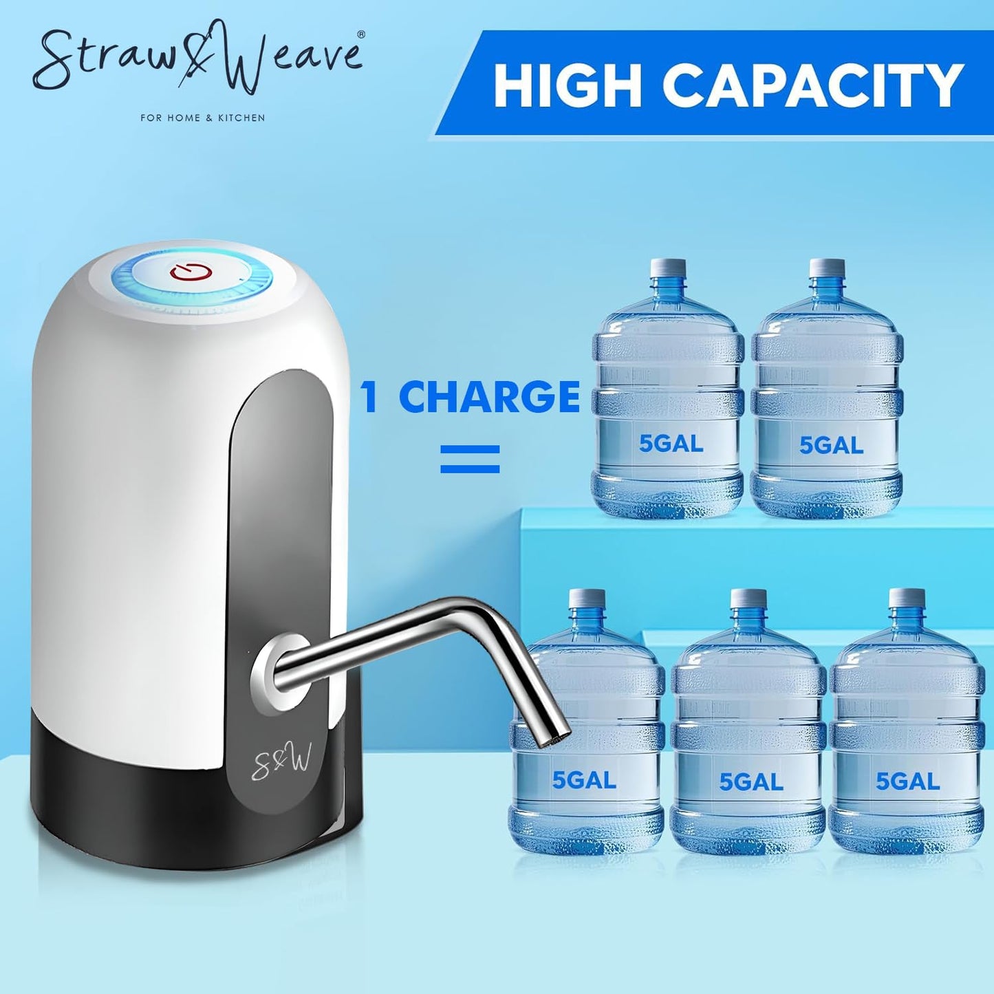 Electric Water Dispenser Pump for 20 Litre Bottle | USB Rechargeable | Fast Dispensing | 1-Year Warranty