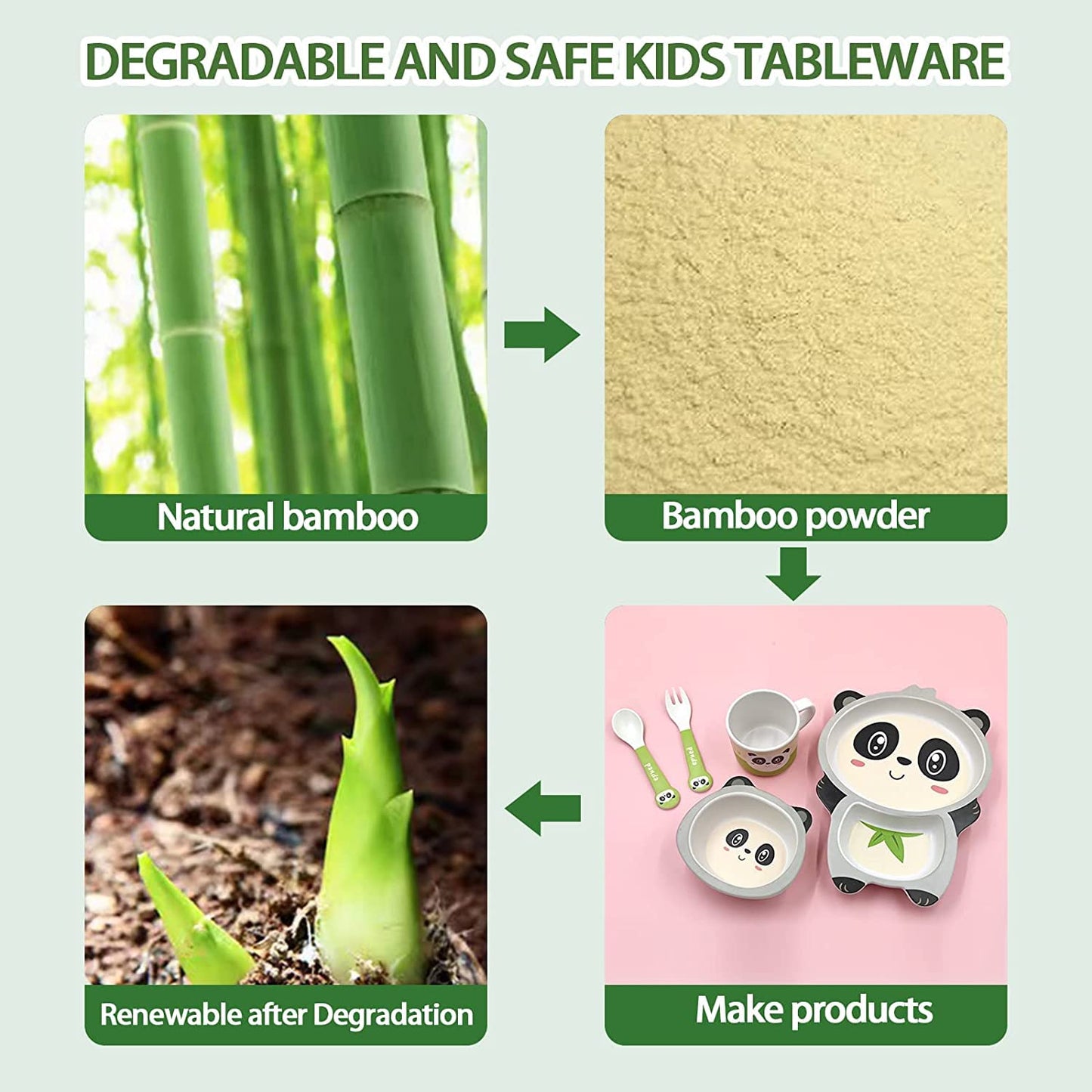 Ortolty Eco-Friendly Bamboo Fibre Kids Dinner Set – Cartoon Print, Non-Toxic & Reusable Tableware