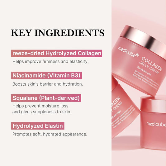 Medicube Collagen Jelly Cream | Niacinamide + Hydrolyzed Collagen | 24H Hydration & Lift | Korean Skincare (110ml)