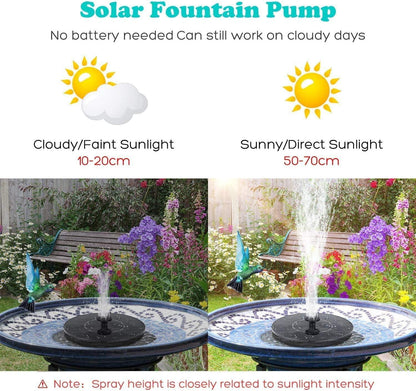 Solar Power Floating Water Pump for Pool, Pond, Garden & Patio Plants | 7V 1.4W Round Fountain