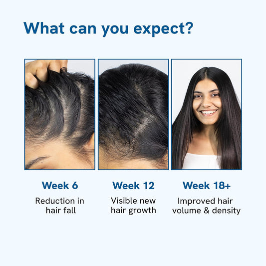 Be Bodywise Hair Serum – Boost Hair Density & Reduce Thinning