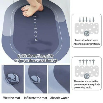 UZQIC Quick Drying Water Soak Bath Mat - Super Absorbent Bathroom and Door Mat (1 Piece)