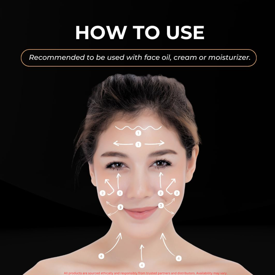 Dermatologist-Approved Skincare Device with Quad Technology – Fight Wrinkles & Boost Radiance