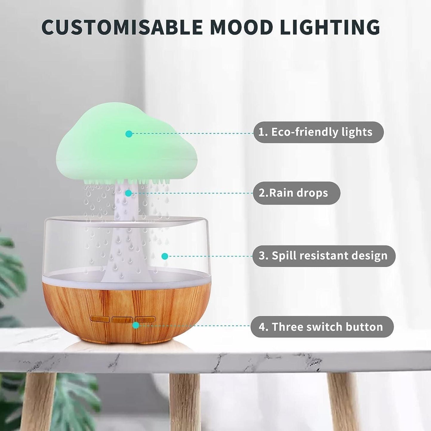 Raining Cloud Night Light Micro Humidifier Diffuser | Serene Home Ambiance